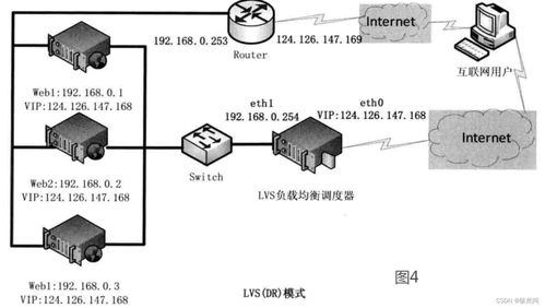 熔斷限流與高并發(fā)處理 實戰(zhàn)方案、案例解析與技術(shù)深度剖析